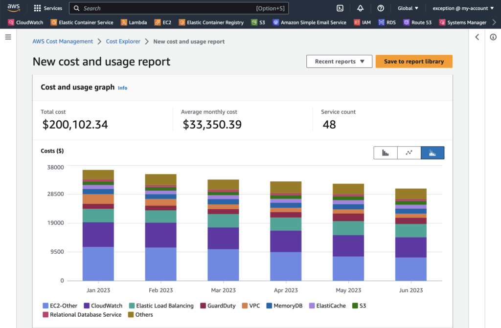 AWS Cost Explorer - New cost and usage report